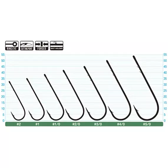 Гачок Owner Straight Shank Worm 5100 #3/0 (5 шт/уп), фото , изображение 2